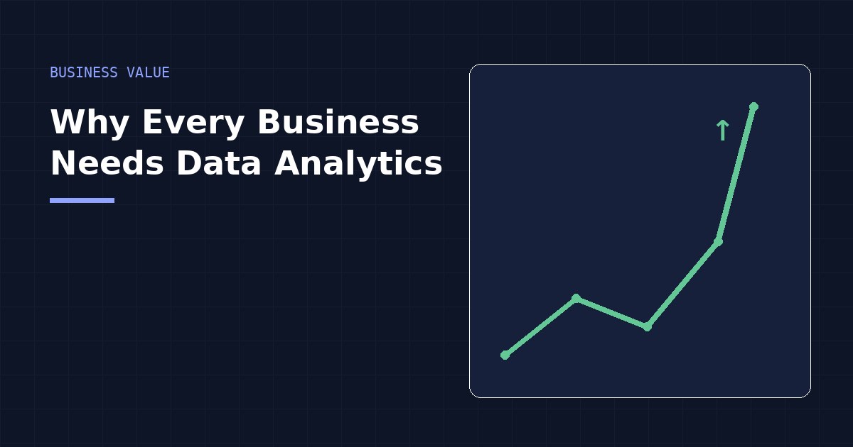 Why Every Business Needs Data Analytics