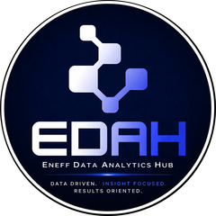 EDAH logo