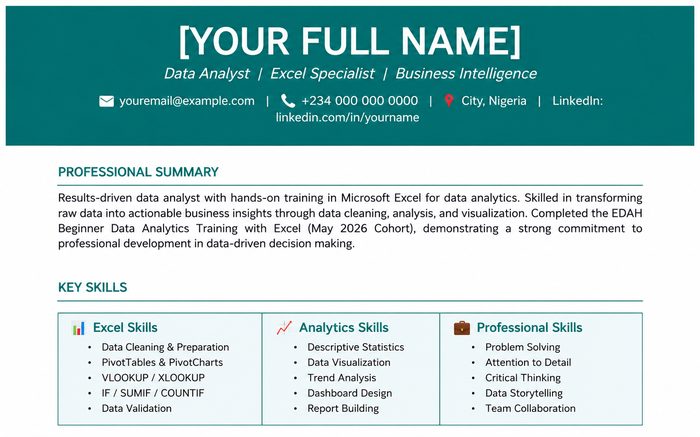 Sample data analyst CV template given to EDAH graduates